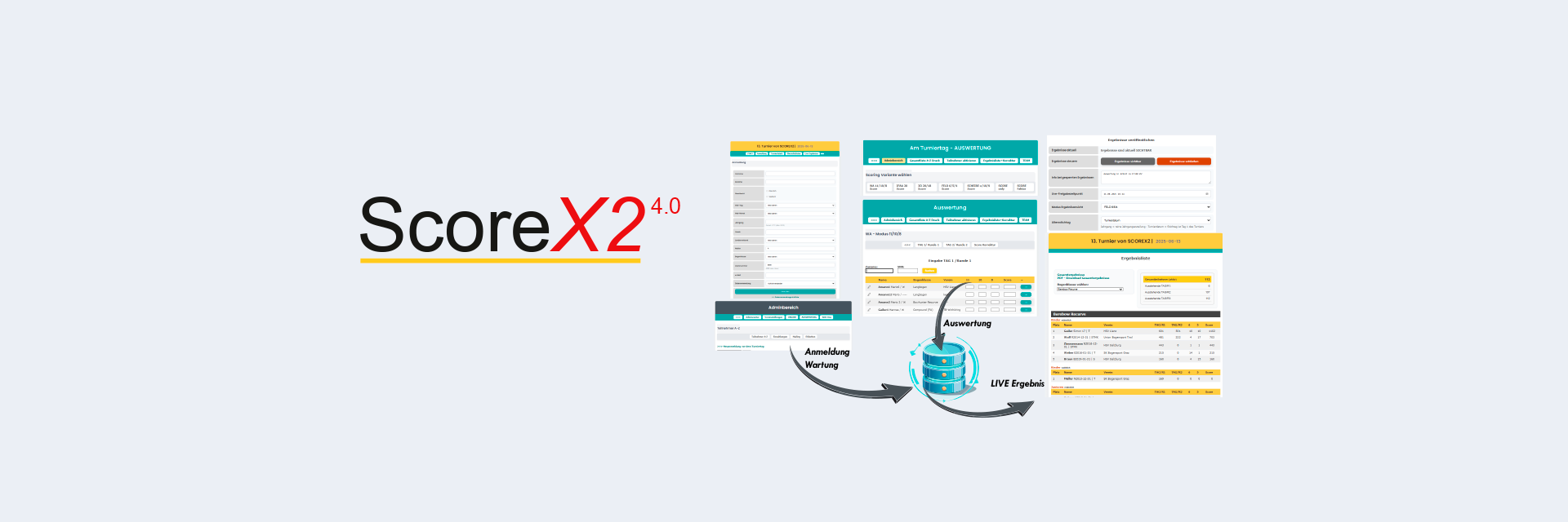 ScoreX2 Übersicht